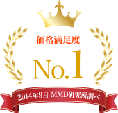 価格満足度　No.1
