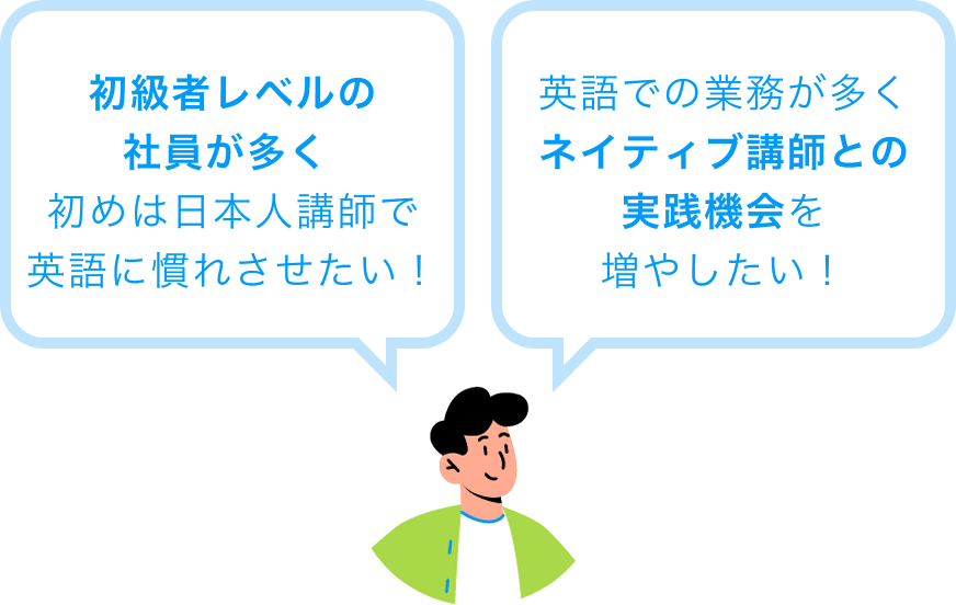 初級者レベルの社員が多く初めは日本人講師で英語に慣れさせたい、英語での業務が多くネイティブ講師との実践機会を増やしたい企業様にオススメ