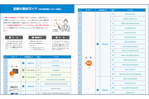 学習ガイド