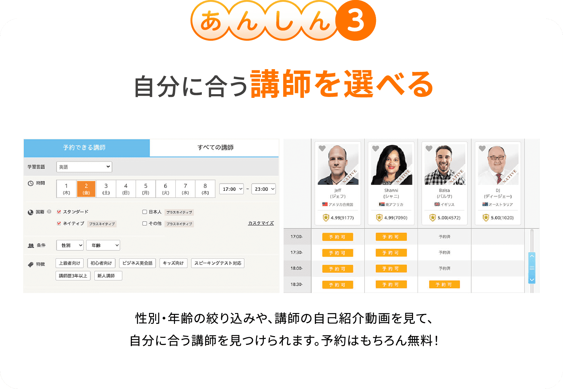 【あんしん3】自分に合う講師を選べる 性別・年齢の絞り込みや、講師の自己紹介動画を見て、自分に合う講師を見つけられます。予約はもちろん無料！