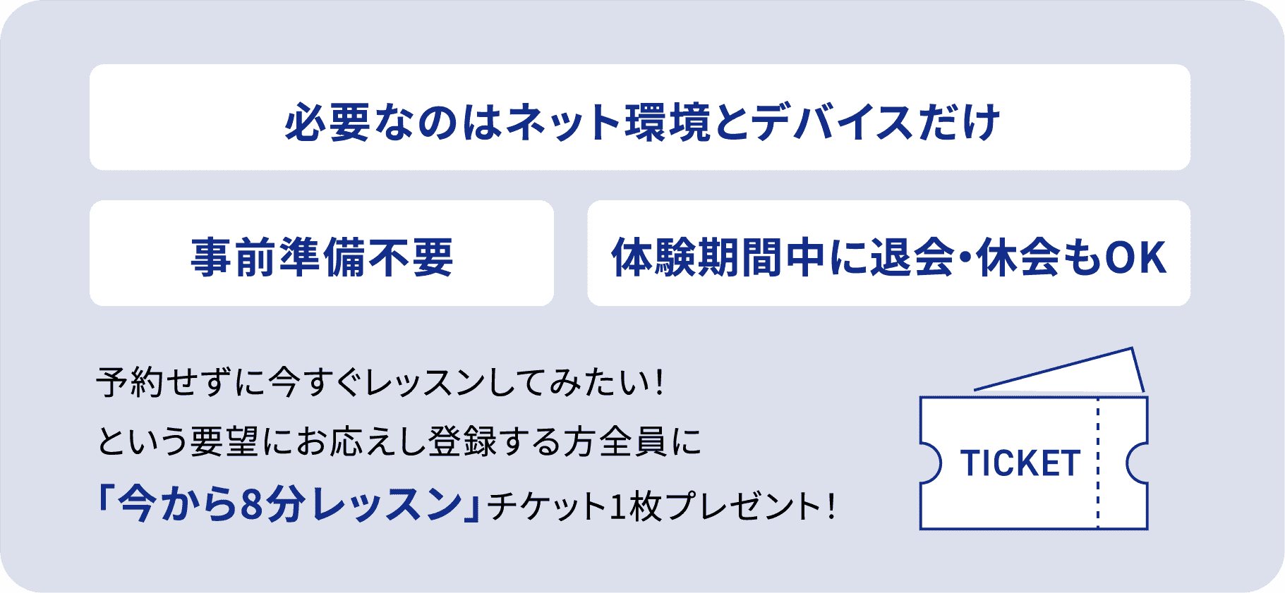 【必要なのはネット環境とデバイスだけ / 事前準備不要 / 体験期間中に退会・休会もOK】予約せずに今すぐレッスンしてみたい！という要望にお応えし登録する方全員に「今から8分レッスン」チケット1枚プレゼント！